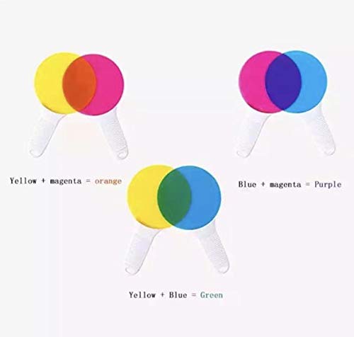 My First Color Mixing Game  for Kids Colors Recognition