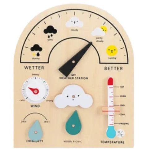 My Weather Clock