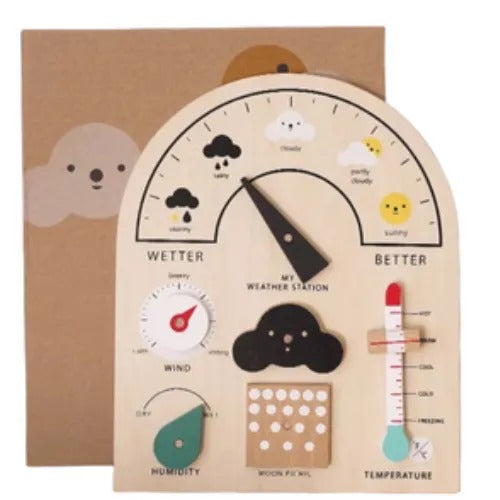 My Weather Clock