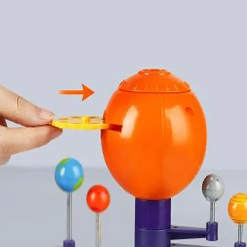 Solar System Planetary Electronic Projector