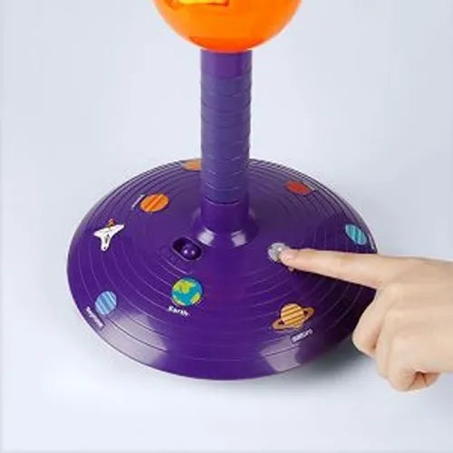 Solar System Planetary Electronic Projector