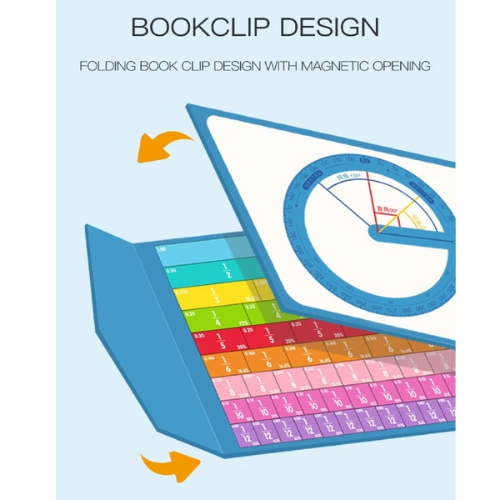 Fraction Math Learning Tools Magnet