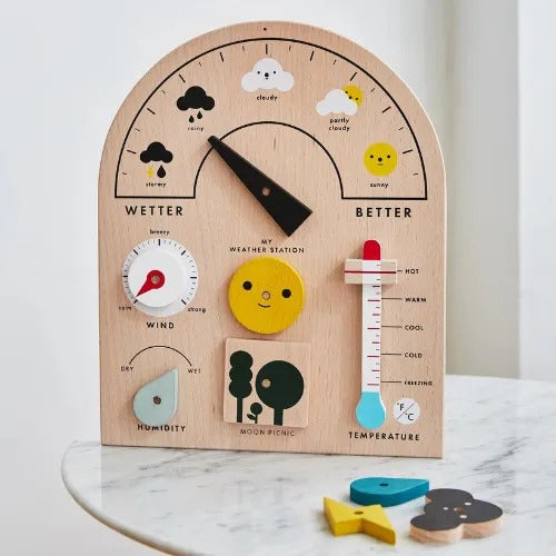 My Weather Clock