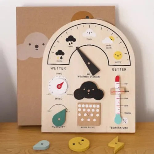 My Weather Clock
