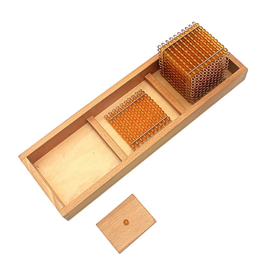 Introduction Decimal System