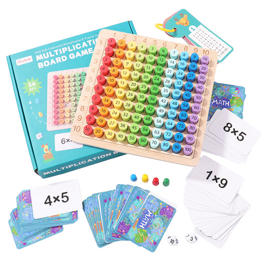 Multiplication Board Game