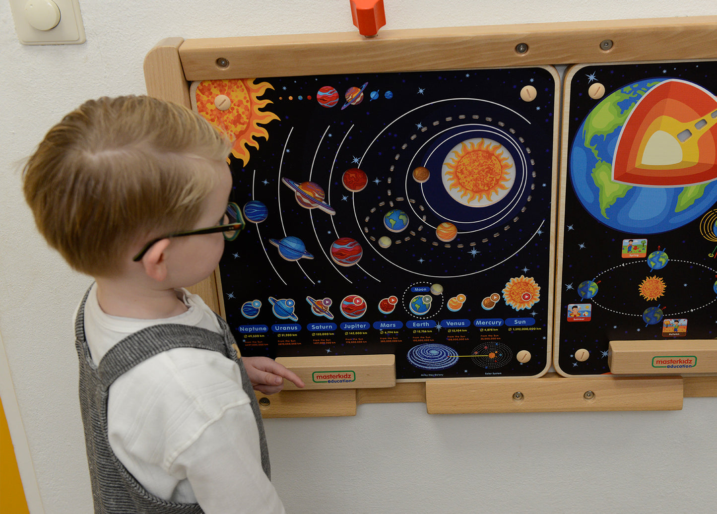 Solar System