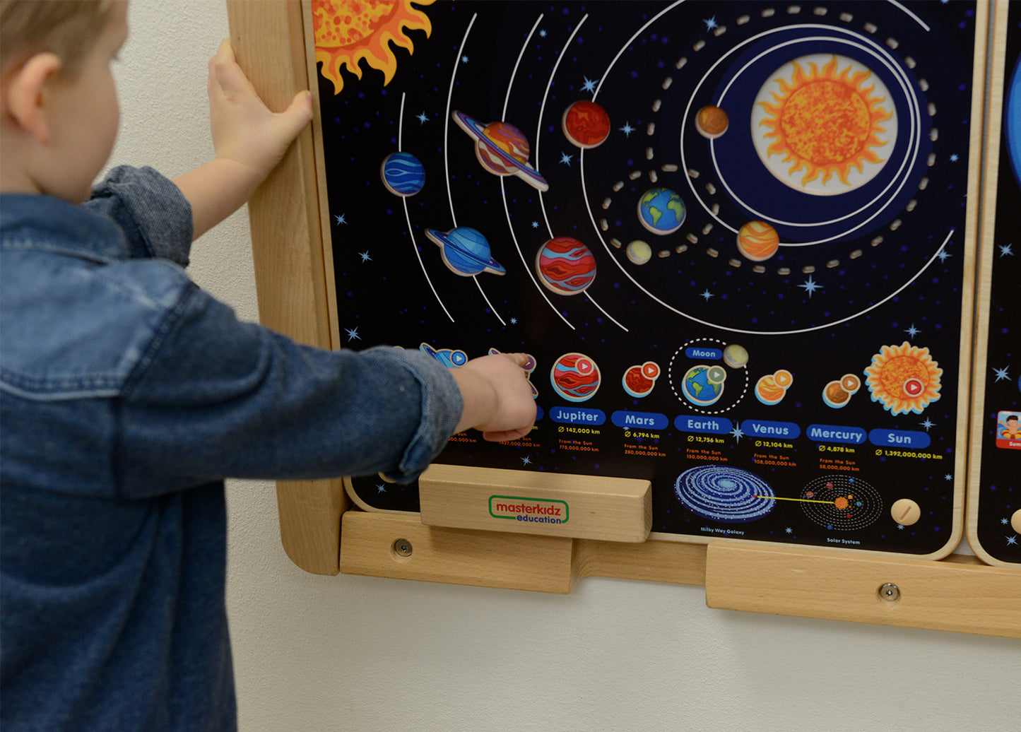Solar System