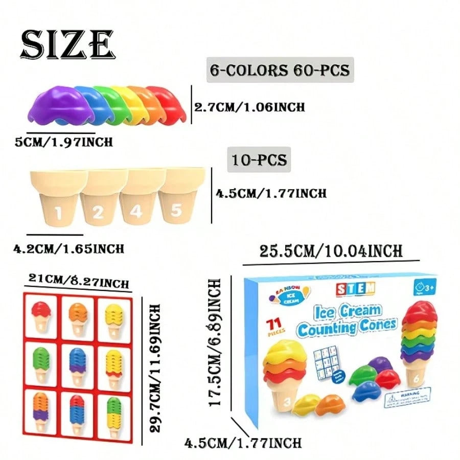 Ice Cream Counting Cones