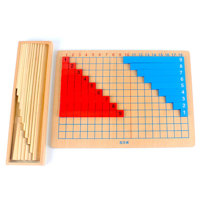 Addition  Subtraction Strip Board