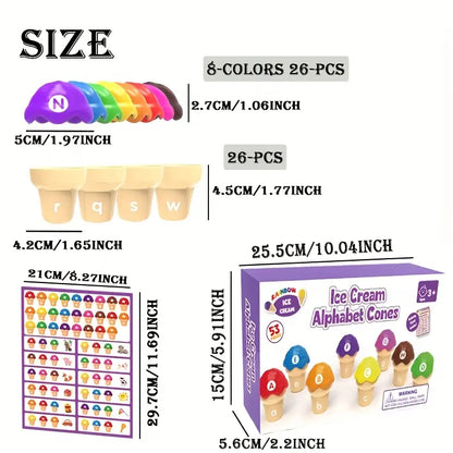 Alphabet Cones
