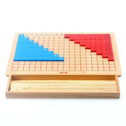 Addition  Subtraction Strip Board