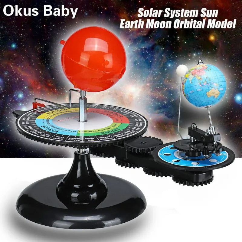 Solar Activities, Earth Sun – Inventors Educational