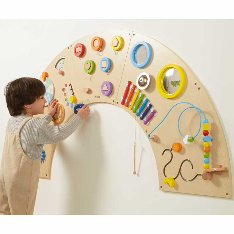 Sensory Arc Wall Activity Panel